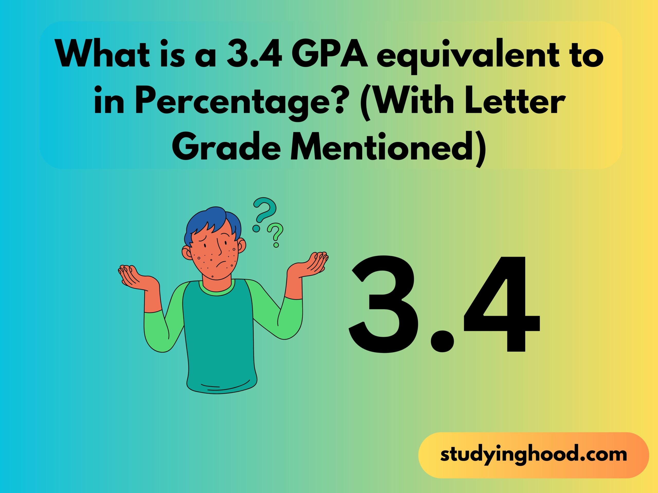 What is a 3.4 GPA equivalent to in Percentage (With Letter Grade Mentioned)